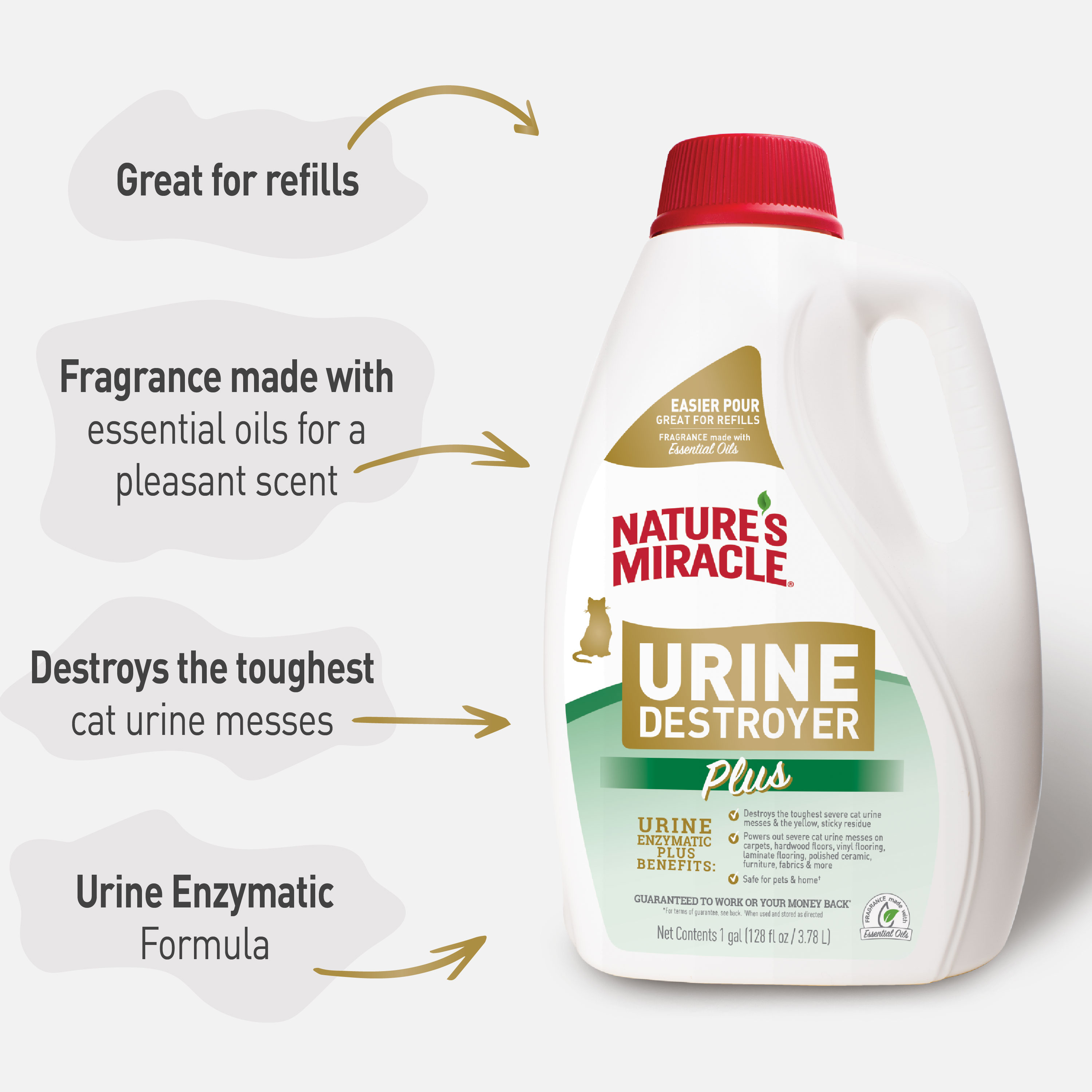 Nature's miracle cat urine destroyer cheap